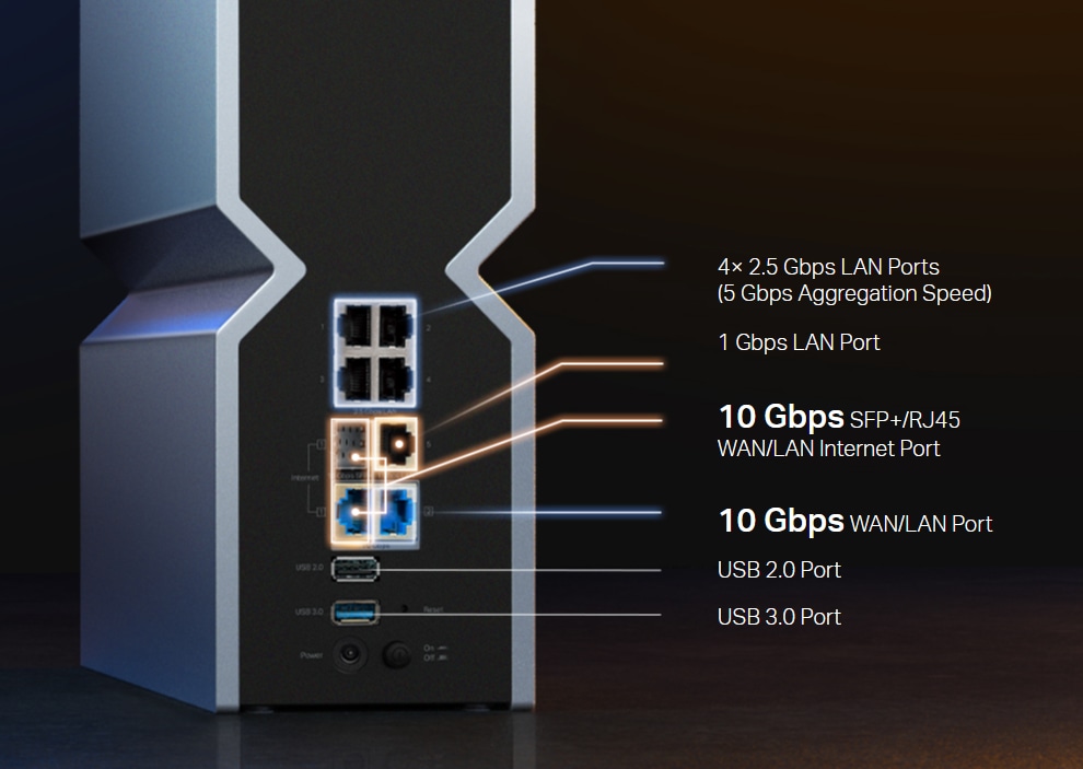 Router Wireless Gigabit TP-LINK Archer BE900 BE24000, Wi-Fi 7, Tri